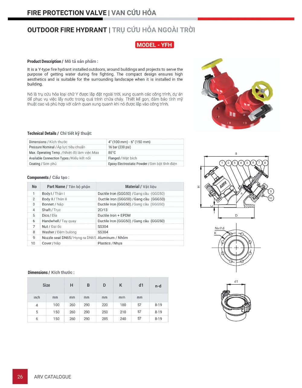 Cataloge của sản phẩm trụ cứu hỏa ngoài trời ARV Model YFH