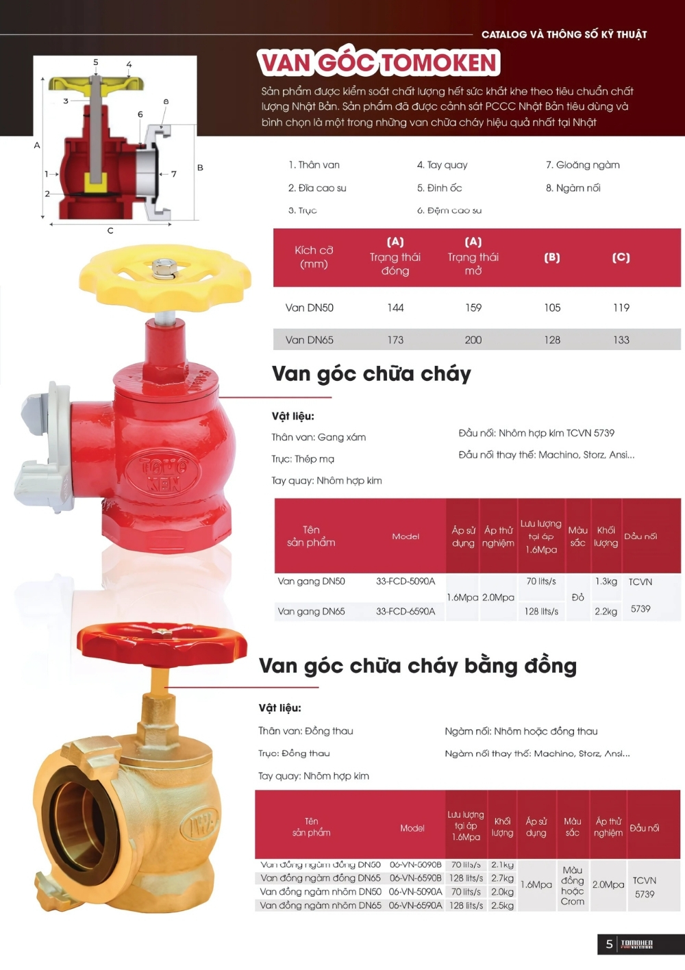 Cataloge của sản phẩm van góc Tomoken
