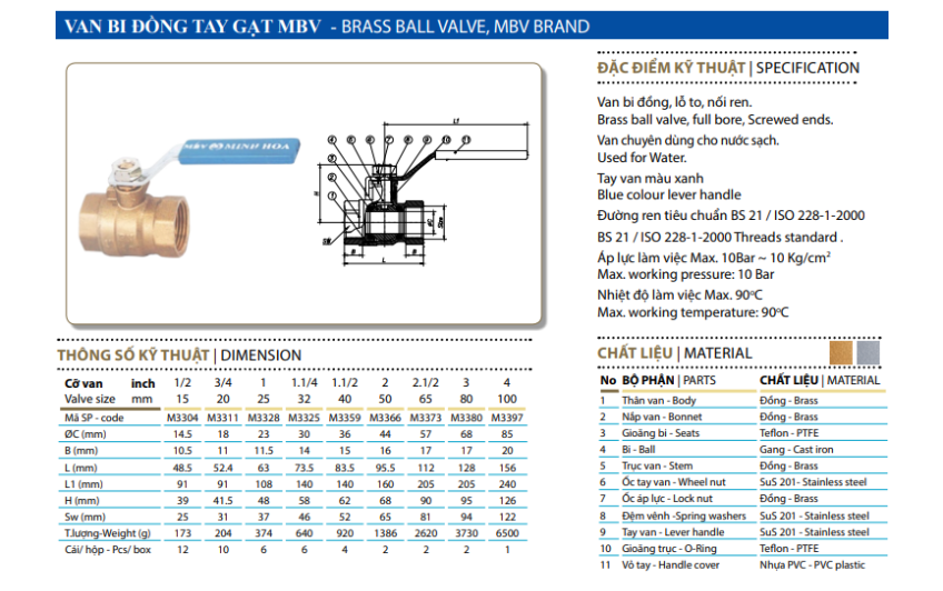 van-bi-dong-tay-gat-mbv