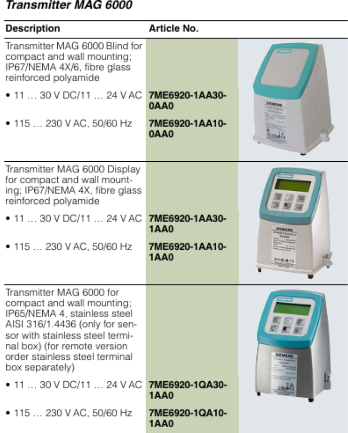 bo-hien-thi-luu-luong-siemens-mag6000