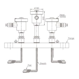 Cảm biến nhiệt độ R930 R931 R932 R933 R934 SENSYS - TC/RTD phòng nổ đa điểm phân phối Cao Phong